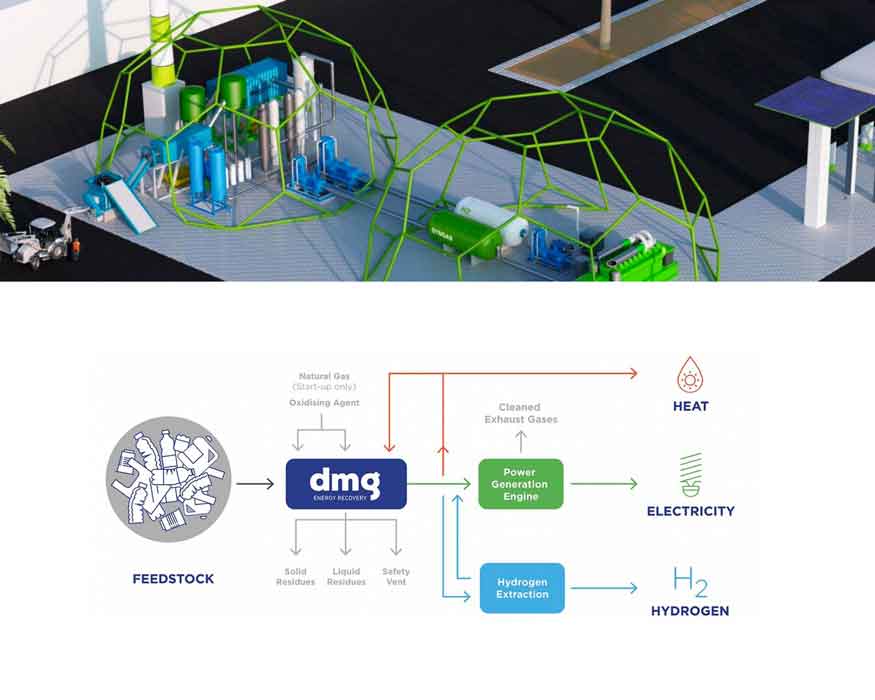 Altec energy solutions